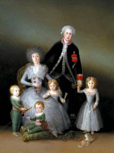 Francisco de Goya The Family of the Duke of Osuna oil painting picture